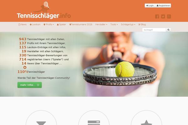 Site using Arscode-ninja-popups plugin