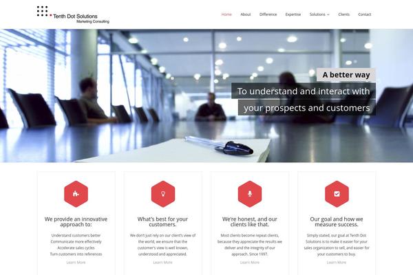 Site using Thinkup-panels plugin