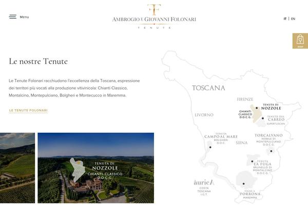 Site using Sitepress-multilingual-cms plugin
