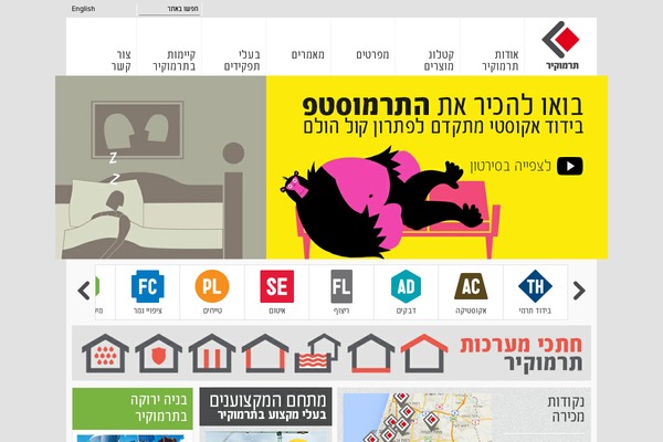 termokir.co.il site used Schwan