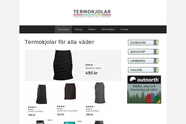 Site using Structured-content plugin