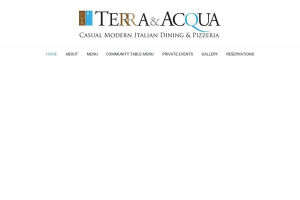 Site using Nextgen-gallery-pro plugin