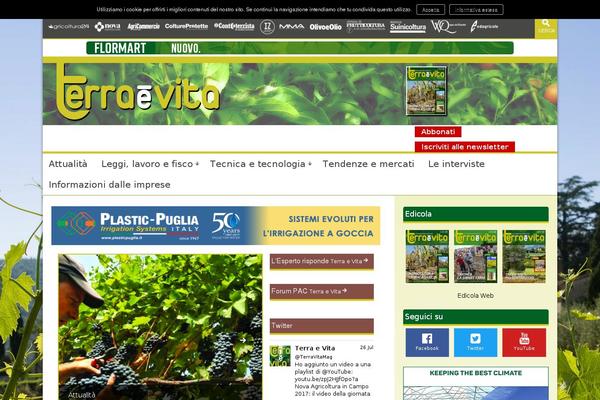 Site using Types plugin