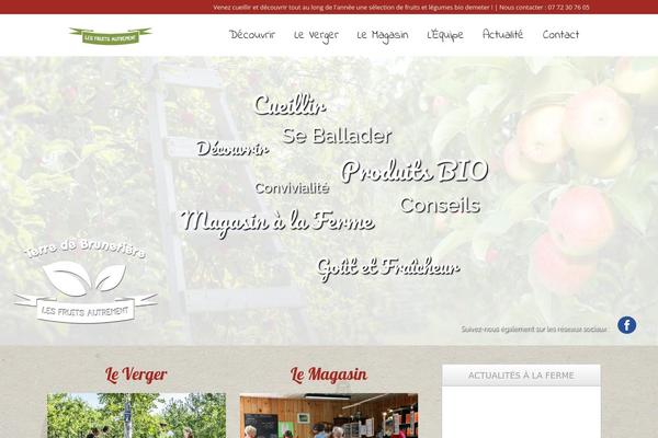 Site using Z-news plugin