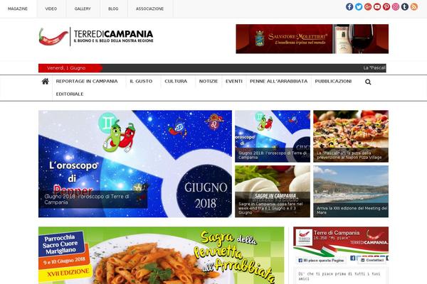 Site using Custom Banners plugin