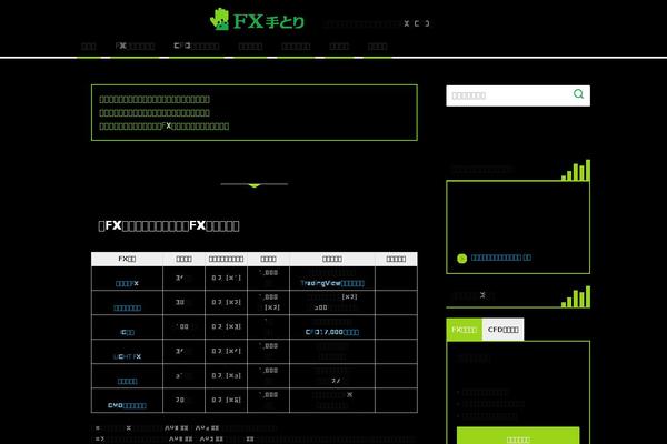 Simplicity theme site design template sample