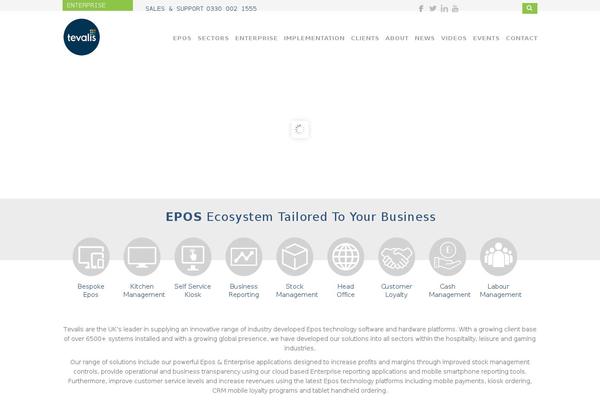 Site using Masonry Layout (Pinterest Like Grid) plugin