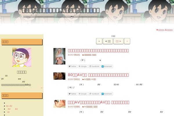 Site using Post List Generator plugin