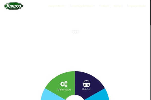 Betheme-new theme site design template sample