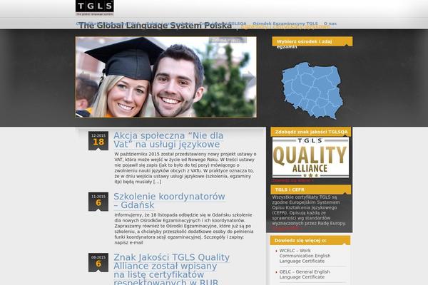 Site using Interactive Polish Map plugin