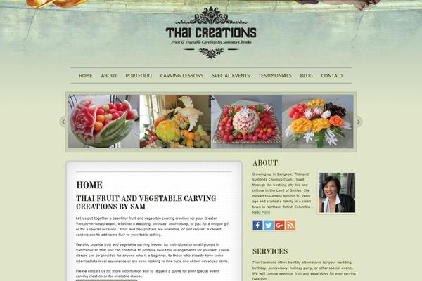 Site using Digg Digg plugin