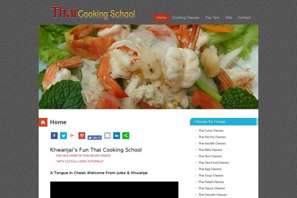 Site using ITRO Popup Plugin plugin