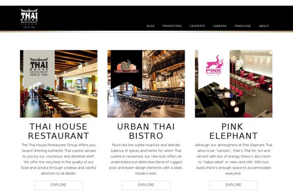 Site using Final-tiles-gallery plugin