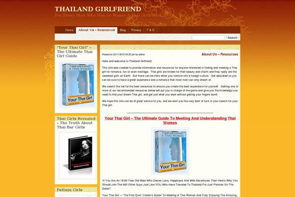 Site using Global Translator plugin
