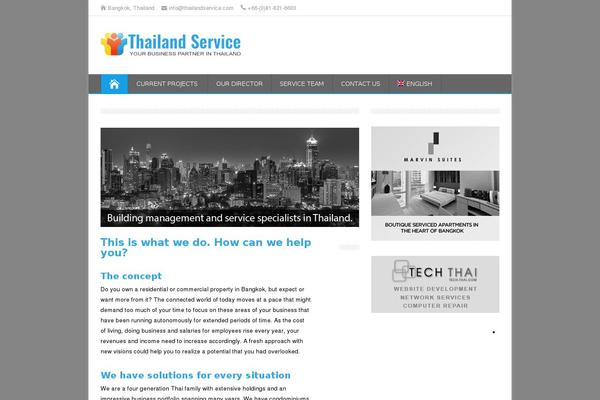Site using WP Currency Converter plugin