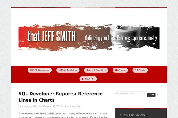 Site using Feedburner Alternative and RSS Redirect plugin
