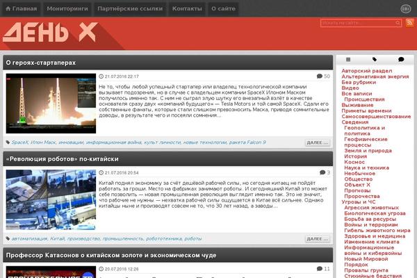 SmallCountry WordPress theme, websites list used SmallCountry theme SmallCountry theme websites examples