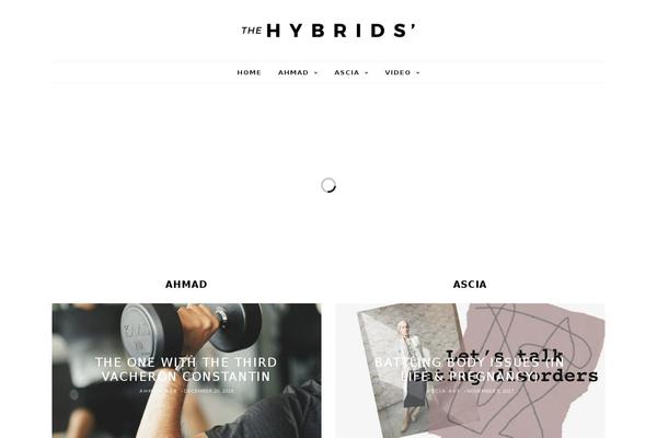 the-hybrids.com site used Thehybrids