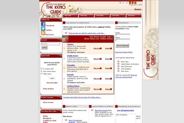 Site using Star Rating for Reviews plugin
