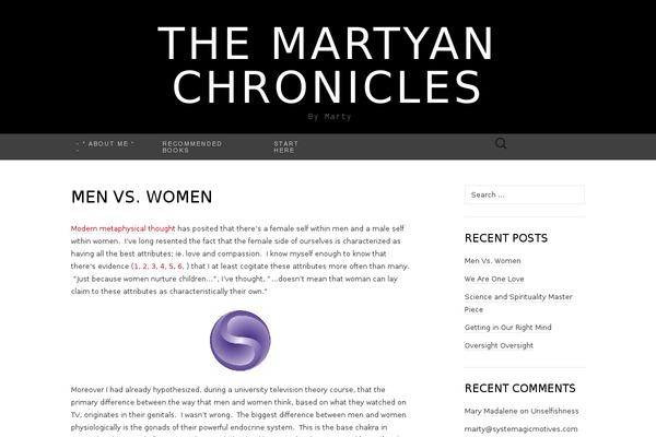 Site using Simple-follow-buttons plugin