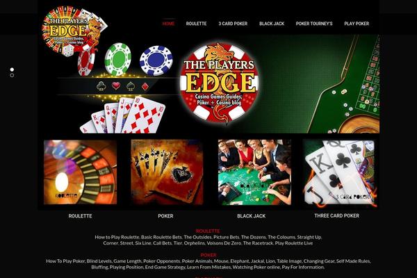 Site using G1-socials plugin