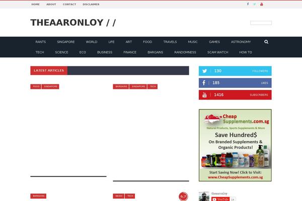 Site using Ghosturl plugin