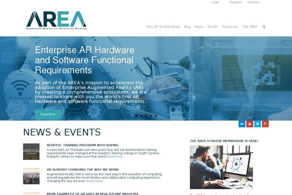Site using PDF & Print by BestWebSoft plugin