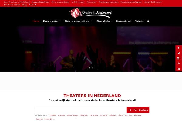 Site using Otw-blog-manager plugin
