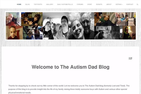 Site using Podcast-subscribe-buttons plugin