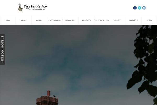 Site using Cmstheme plugin