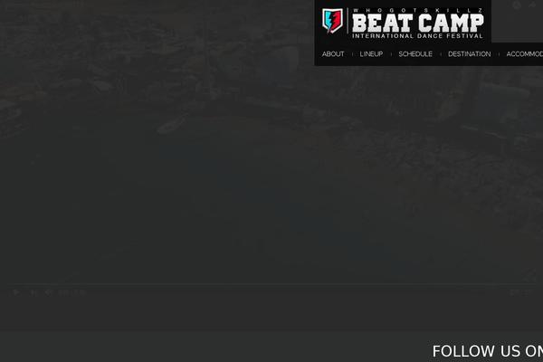 Site using Flag Icons plugin
