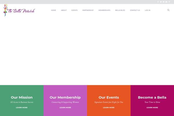 Site using Responsive Pricing Table plugin