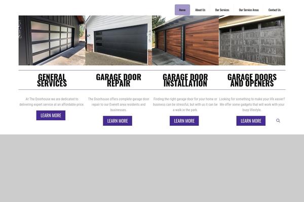 Site using Akismet plugin