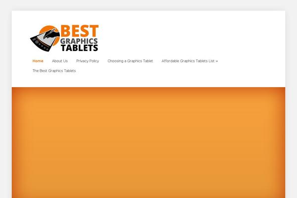 Site using Blocksy-companion plugin