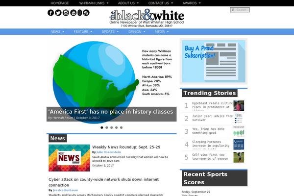 Site using Sno-countdown plugin