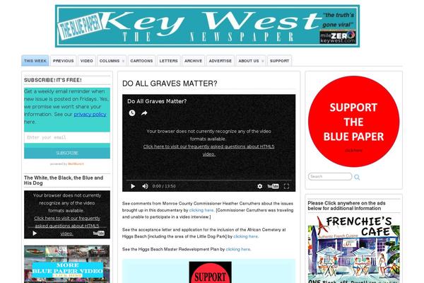 Site using Responsive Video Light plugin