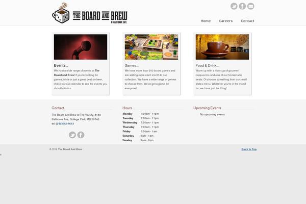Site using Simple Lightbox plugin