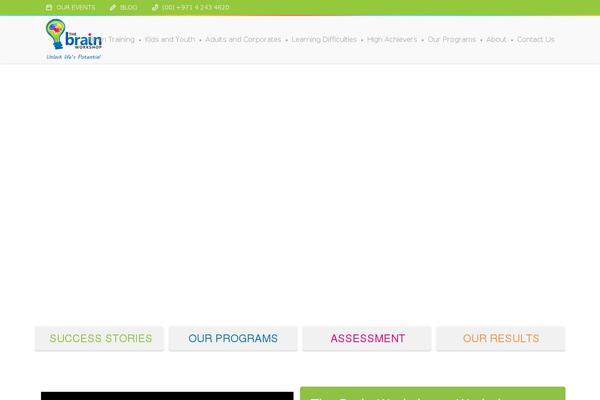 Site using Yoast SEO plugin