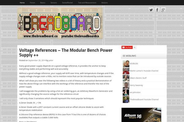 Site using Youtube-embed-plus-pro plugin