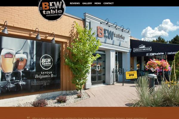 thebrewtable.com site used Brewtable17