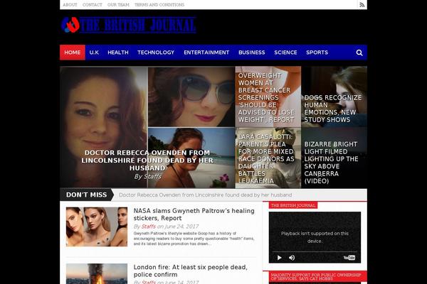 Site using Report Content plugin