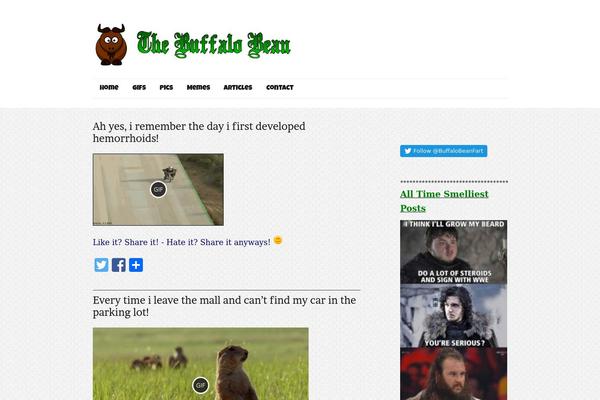 Site using WordTwit Twitter Plugin plugin
