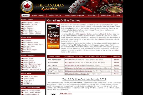 Site using WP Socializer plugin