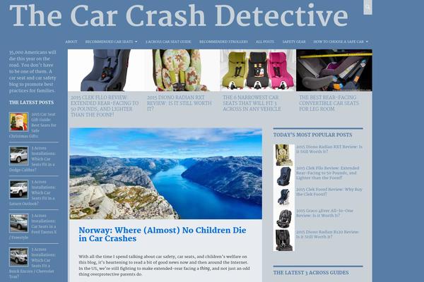 Twentyfourteen Child theme site design template sample