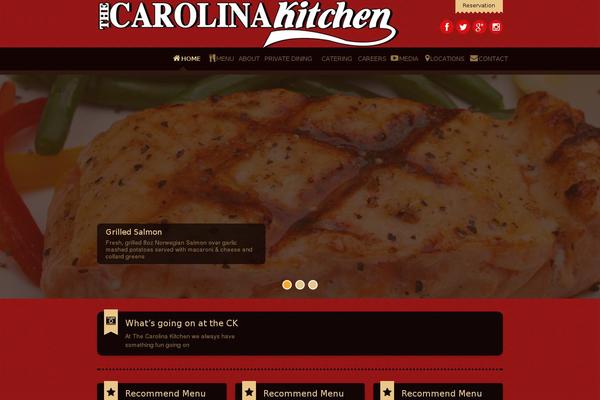 Site using New-royalslider plugin