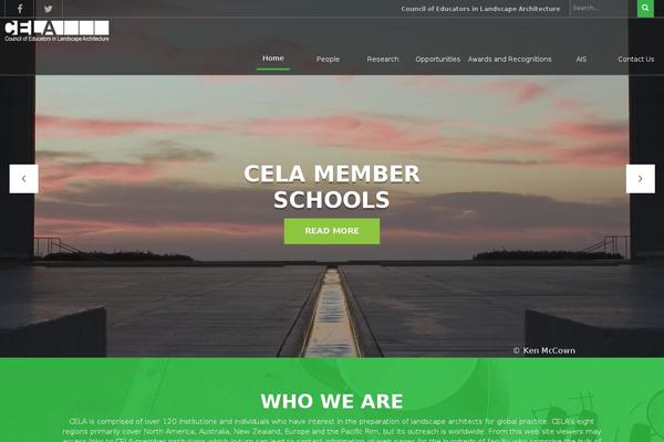 Site using Srizon Facebook Album plugin