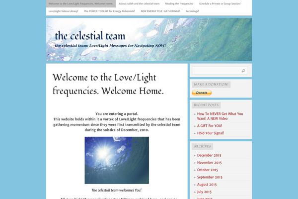 Site using Custom-fonts plugin