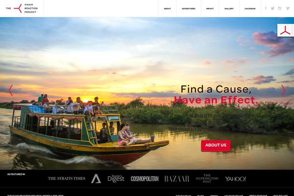 Site using WordPress Charts plugin