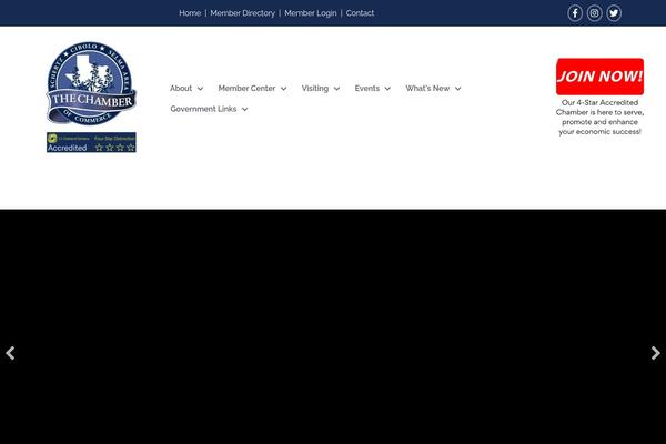 Site using Wp-memberzone plugin