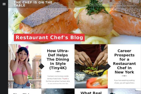 Site using Advanced Recent Posts plugin